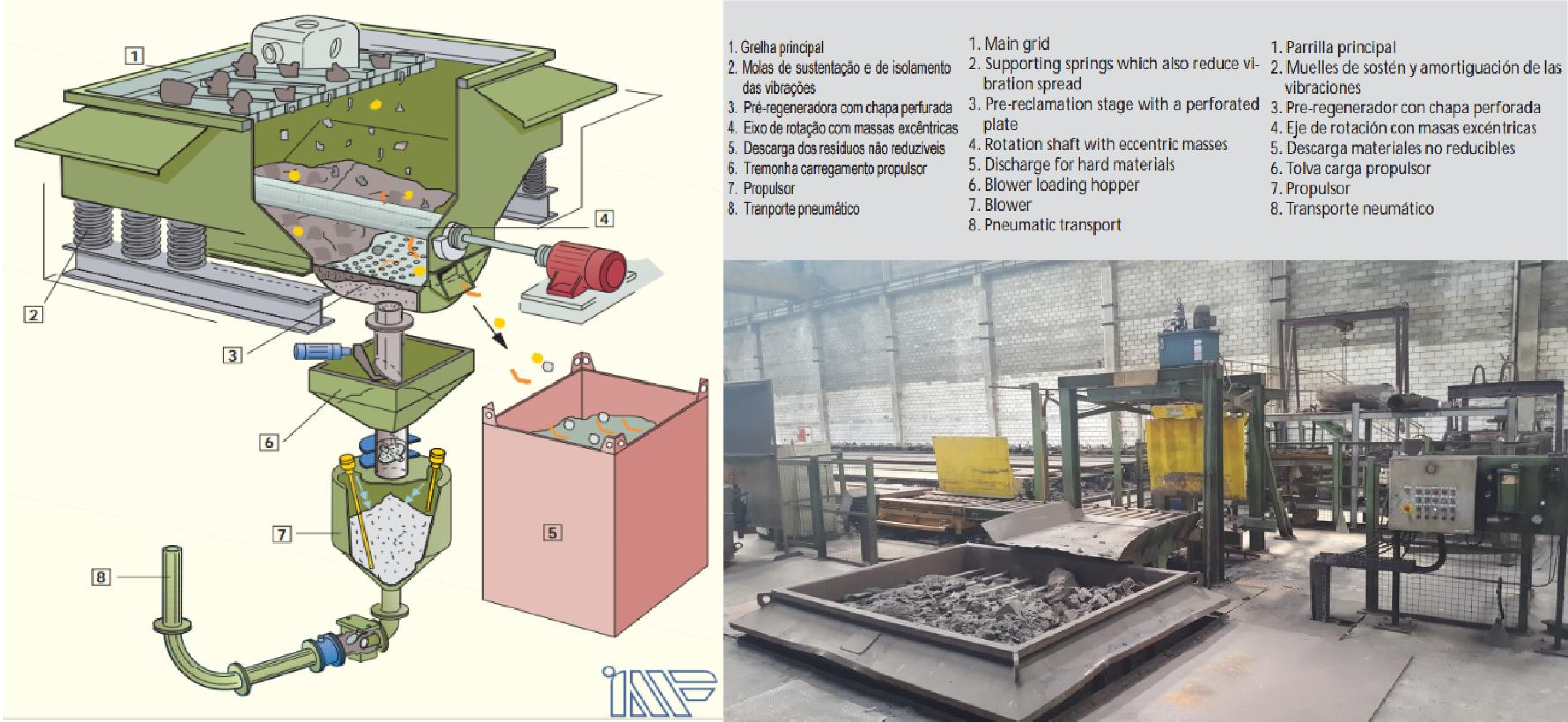 Fundição Completa - Cod 20094 Fundição Completa - Cod 20094